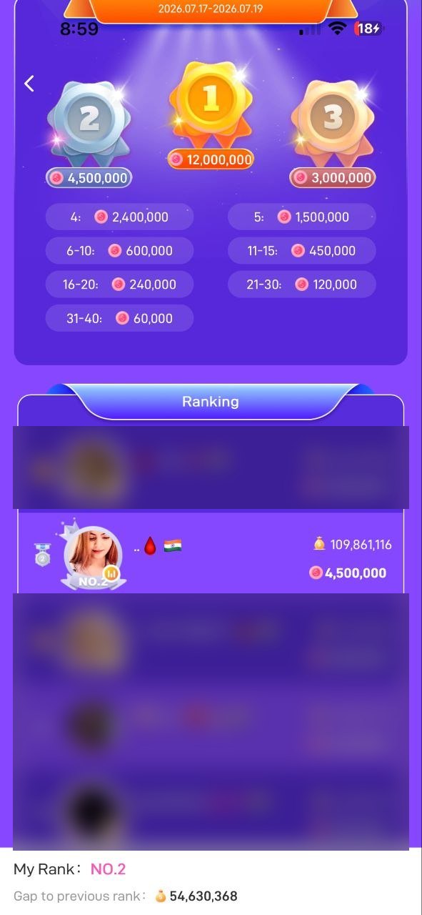 Weekend Ranking Event, 17–19 July 2026 — Barbie ranked No. 2 with 109,861,116 points